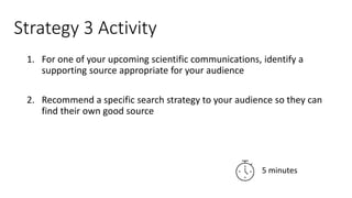 Strategy 3 Activity
1. For one of your upcoming scientific communications, identify a
supporting source appropriate for your audience
2. Recommend a specific search strategy to your audience so they can
find their own good source
5 minutes
 