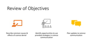 Review of Objectives
Describe common causes &
effects of science denial
Identify opportunities to use
provided strategies in science
communication
Plan updates to science
communication
 