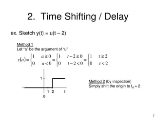 2. Time Shifting / Delay
ex. Sketch y(t) = u(t – 2)
Method 1
Let “a” be the argument of “u”
( ) 


 ≥
=
≥−
=
 ≥
=
2102101 tta
ay
7
( )




<
=
<−
=


<
=
2002000 tta
ay
t
1
0
1 2
Method 2 (by inspection)
Simply shift the origin to td = 2
 