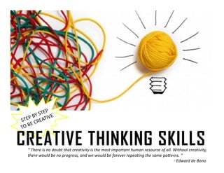CREATIVE THINKING SKILLS 
“ There is no doubt that creativity is the most important human resource of all. Without creativity, 
there would be no progress, and we would be forever repeating the same patterns. “ 
- Edward de Bono 
 