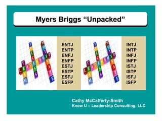 Myers Briggs “Unpacked” ENTJ ENTP ENFJ ENFP ESTJ ESTP ESFJ ESFP INTJ INTP INFJ INFP ISTJ ISTP ISFJ ISFP Cathy McCafferty-Smith Know U – Leadership Consulting, LLC 