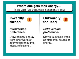Inwardly  turned Introversion  preference-  Draw primary energy from inner world of information (thoughts, ideas, reflections).  Outwardly  focused Extraversion preference - Drawn to outside world as elemental source of energy.  Where one gets their energy…   In the MBTI Type Code, this is the  first  letter (I or E) 