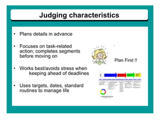 Plans details in advance Focuses on task-related  action; completes segments  before moving on Works best/avoids stress when  keeping ahead of deadlines Uses targets, dates, standard  routines to manage life Judging characteristics Plan First !!   