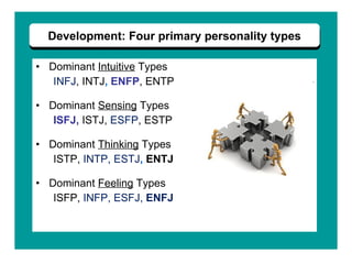 Dominant  Intuitive  Types  INFJ , INTJ ,   ENFP , ENTP Dominant  Sensing  Types  ISFJ,  ISTJ,  ESFP , ESTP Dominant  Thinking  Types ISTP,  INTP, ESTJ ,   ENTJ Dominant  Feeling  Types  ISFP,  INFP, ESFJ,  ENFJ Development: Four primary personality types 
