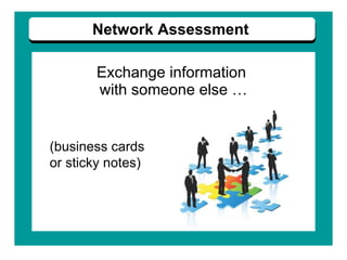 Exchange information  with someone else … Network Assessment (business cards or sticky notes) 