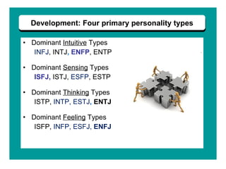 Karli MBTI Personality Type: ENTP or ENTJ?