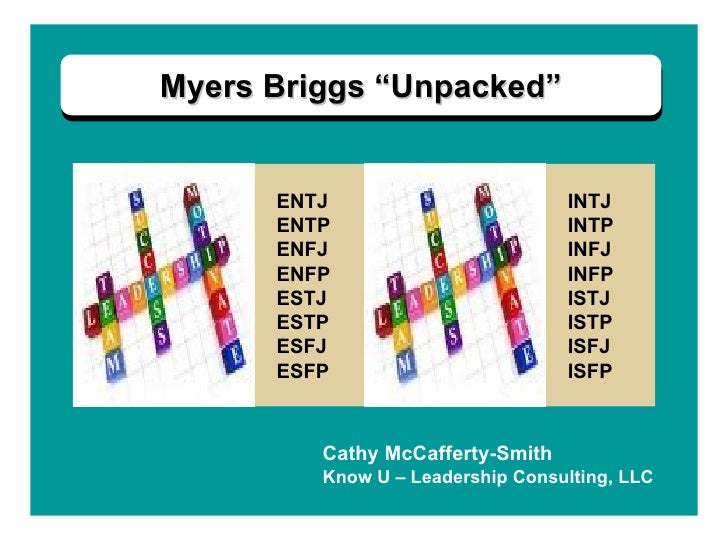 Personality Assessment Presentation 12 16 10 Ab