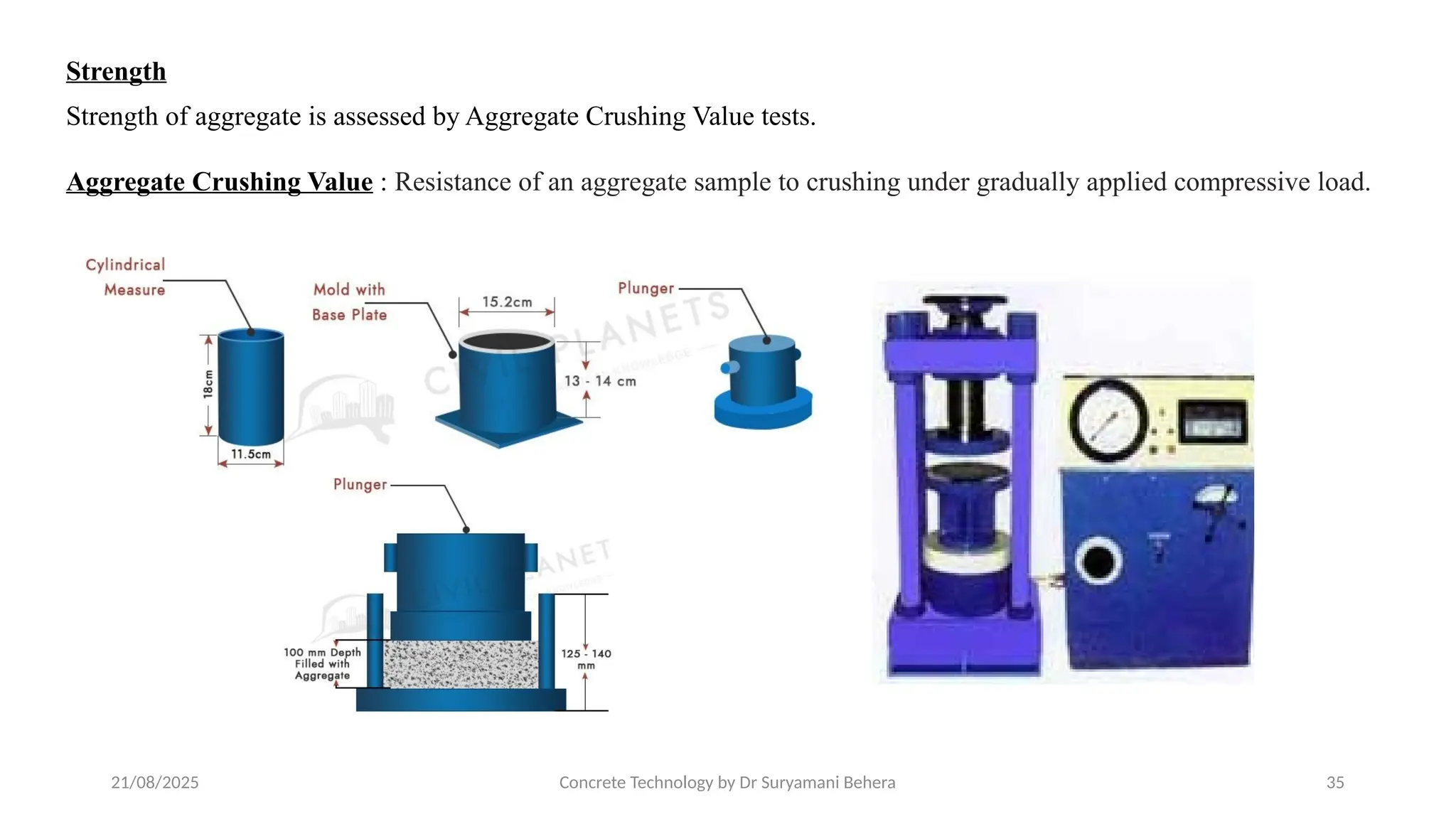 21/08/2025 Concrete Technology by Dr Suryamani Behera 35
Strength
Strength of aggregate is assessed by Aggregate Crushing Value tests.
Aggregate Crushing Value : Resistance of an aggregate sample to crushing under gradually applied compressive load.
 