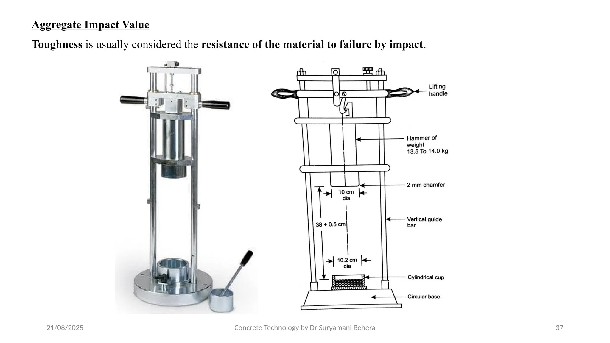 21/08/2025 Concrete Technology by Dr Suryamani Behera 37
Aggregate Impact Value
Toughness is usually considered the resistance of the material to failure by impact.
 