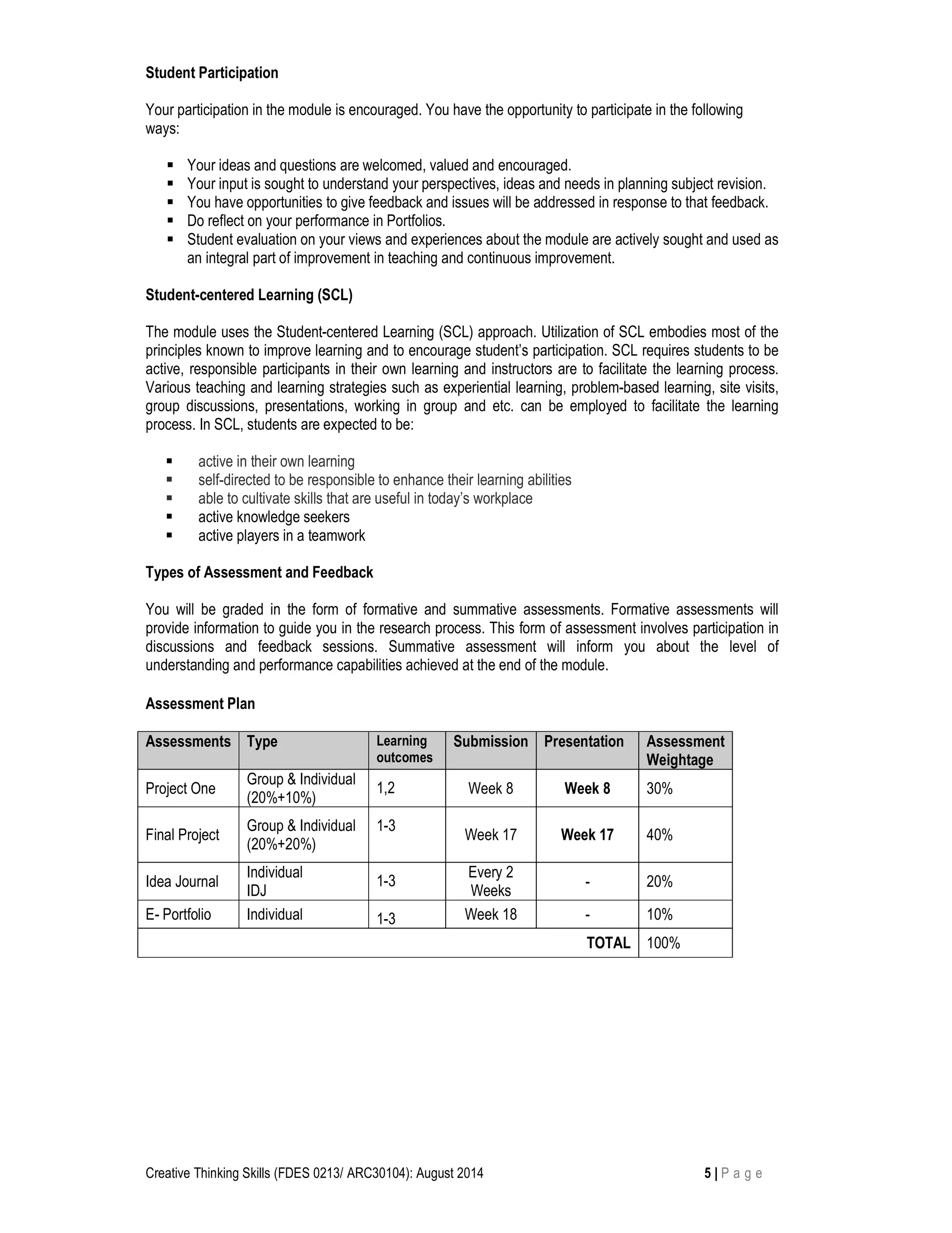 Student Participation 
Your participation in the module is encouraged. You have the opportunity to participate in the following 
ways: 
 Your ideas and questions are welcomed, valued and encouraged. 
 Your input is sought to understand your perspectives, ideas and needs in planning subject revision. 
 You have opportunities to give feedback and issues will be addressed in response to that feedback. 
 Do reflect on your performance in Portfolios. 
 Student evaluation on your views and experiences about the module are actively sought and used as 
an integral part of improvement in teaching and continuous improvement. 
Student-centered Learning (SCL) 
The module uses the Student-centered Learning (SCL) approach. Utilization of SCL embodies most of the 
principles known to improve learning and to encourage student’s participation. SCL requires students to be 
active, responsible participants in their own learning and instructors are to facilitate the learning process. 
Various teaching and learning strategies such as experiential learning, problem-based learning, site visits, 
group discussions, presentations, working in group and etc. can be employed to facilitate the learning 
process. In SCL, students are expected to be: 
 active in their own learning 
 self-directed to be responsible to enhance their learning abilities 
 able to cultivate skills that are useful in today’s workplace 
 active knowledge seekers 
 active players in a teamwork 
Types of Assessment and Feedback 
You will be graded in the form of formative and summative assessments. Formative assessments will 
provide information to guide you in the research process. This form of assessment involves participation in 
discussions and feedback sessions. Summative assessment will inform you about the level of 
understanding and performance capabilities achieved at the end of the module. 
Assessment Plan 
Assessments Type Learning 
outcomes 
Submission Presentation Assessment 
Weightage 
Project One 
Group  Individual 
(20%+10%) 
1,2 Week 8 Week 8 30% 
Final Project 
Group  Individual 
(20%+20%) 
1-3 
Week 17 Week 17 40% 
Idea Journal 
Individual 
IDJ 
1-3 
Every 2 
Weeks 
- 20% 
E- Portfolio Individual 1-3 Week 18 - 10% 
TOTAL 100% 
Creative Thinking Skills (FDES 0213/ ARC30104): August 2014 5 | P a g e 
 