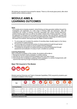 The Design School @ Taylor’s
2
All students are required to be punctual for classes. There is a 30-minute grace period, after which
students will be marked as absent.
MODULE AIMS &
LEARNING OUTCOMES
Aims
This module aims to develop students’ critical thinking and idea generation abilities through the
investigation and application of a wide range of thinking skills and techniques. They will
understand the modes of thinking commonly associated with critical thinking (left-brain),
creative thinking (right brain) as well as the holistic (whole brain) thinking approach. Through
the application of divergent and convergent thinking methods, they will research, develop and
present ideas and conclusions in the form of tangible statements. Knowledge and skills acquired
will support the students’ learning through the stages of study to follow.
1. To encourage and inculcate the practice of recording ideas visually based on the theory
and practice of creative thinking.
2. To encourage and inculcate the practice of critical analytical thought through topical
discourse and inquiry based on sound creative thinking strategies.
3. To facilitate the recognition of creative thinking and personal development through
assessment and evaluation of a body of work, compiled as a portfolio.
Learning Outcomes
Upon successful completion of this module, the students will be able to:
1. Recognize important creative strategies in problem-solving;
2. Describe the use of creative thinking strategies within their field of study;
3. Demonstrate their knowledge by applying creative strategies in a variety of assignments; self-
examine their learning through introspection (e-portfolio).
Major TGC Acquired in This Module
Module Learning Outcomes and Taylor’s Graduate Capabilities (TGC) acquired by students upon
successful completion of the module.
Taylor's Graduate Capabilities Matrix Mapping
TGC
1.1 1.2 1.3 2.1 2.2 2.3 3.1 3.2 4.1 5.1 5.2 6.1 6.2 6.3 7.1 7.2 8.1
Learning Outcome
LO 1   
LO 2   
LO 3    
Project / Assignment Brief
Continuous Assessment 50%
 