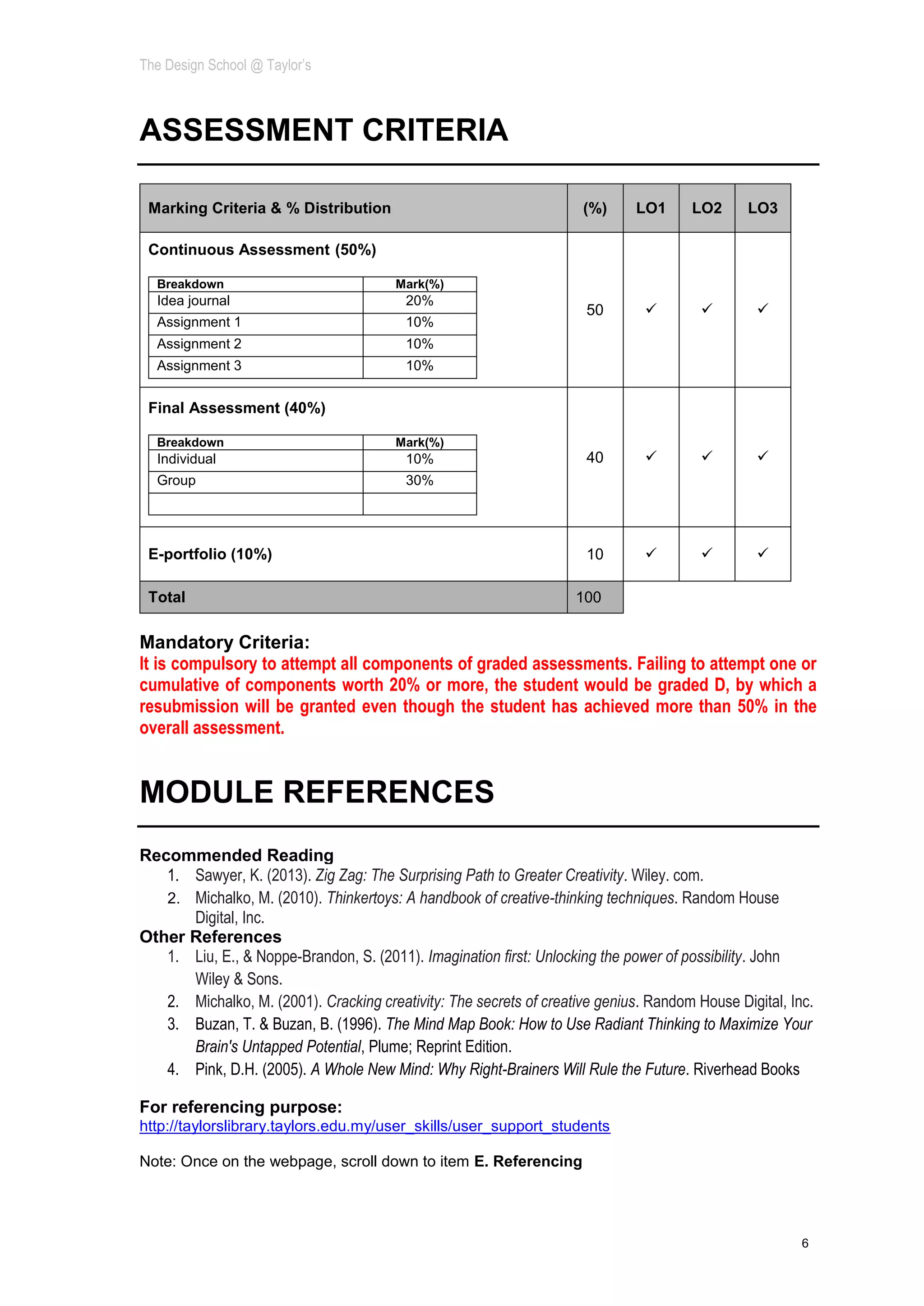 The Design School @ Taylor’s
6
ASSESSMENT CRITERIA
Marking Criteria & % Distribution (%) LO1 LO2 LO3
Continuous Assessment (50%)
Breakdown Mark(%)
Idea journal 20%
Assignment 1 10%
Assignment 2 10%
Assignment 3 10%
50   
Final Assessment (40%)
Breakdown Mark(%)
Individual 10%
Group 30%
40   
E-portfolio (10%) 10   
Total 100
Mandatory Criteria:
It is compulsory to attempt all components of graded assessments. Failing to attempt one or
cumulative of components worth 20% or more, the student would be graded D, by which a
resubmission will be granted even though the student has achieved more than 50% in the
overall assessment.
MODULE REFERENCES
Recommended Reading
1. Sawyer, K. (2013). Zig Zag: The Surprising Path to Greater Creativity. Wiley. com.
2. Michalko, M. (2010). Thinkertoys: A handbook of creative-thinking techniques. Random House
Digital, Inc.
Other References
1. Liu, E., & Noppe-Brandon, S. (2011). Imagination first: Unlocking the power of possibility. John
Wiley & Sons.
2. Michalko, M. (2001). Cracking creativity: The secrets of creative genius. Random House Digital, Inc.
3. Buzan, T. & Buzan, B. (1996). The Mind Map Book: How to Use Radiant Thinking to Maximize Your
Brain's Untapped Potential, Plume; Reprint Edition.
4. Pink, D.H. (2005). A Whole New Mind: Why Right-Brainers Will Rule the Future. Riverhead Books
For referencing purpose:
http://taylorslibrary.taylors.edu.my/user_skills/user_support_students
Note: Once on the webpage, scroll down to item E. Referencing
 