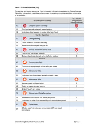 Creative Thinking Skills (ARC30104): January 2015 3 | P a g e
Taylor’s Graduate Capabilities(TGC)
The teaching and learning approach at Taylor’s University is focused on developing the Taylor’s Graduate
Capabilities in its students; capabilities that encompass the knowledge, cognitive capabilities and soft skills
of our graduates.
Discipline Specific Knowledge
TGCs Acquired
Through Module
Learning Outcomes
1.0 Discipline Specific Knowledge
1.1 Solid foundational knowledge in relevant subjects 1-3
1.2 Understand ethical issues in the context of the field of study
Cognitive Capabilities
2.0 Lifelong Learning
2.1 Locate and extract information effectively
2.2 Relate learned knowledge to everyday life
3.0 Thinking and Problem Solving Skills
3.1 Learn to think critically and creatively 1,2
3.2 Define and analyse problems to arrive at effective solutions 3
Soft Skills
4.0 Communication Skills
4.1 Communicate appropriately in various setting and modes
5.0 Interpersonal Skills
5.1 Understand team dynamics and work with others in a team
6.0 Intrapersonal Skills
6.1 Manage one self and be self-reliant 2
6.2 Reflect on one’s actions and learning. 3
6.3 Embody Taylor's core values. -
7.0 Citizenship and Global Perspectives
7.1 Be aware and form opinions from diverse perspectives. -
7.2 Understand the value of civic responsibility and community engagement. -
8.0 Digital Literacy
8.1
Effective use of information and communication (ICT) and related
technologies.
-
 