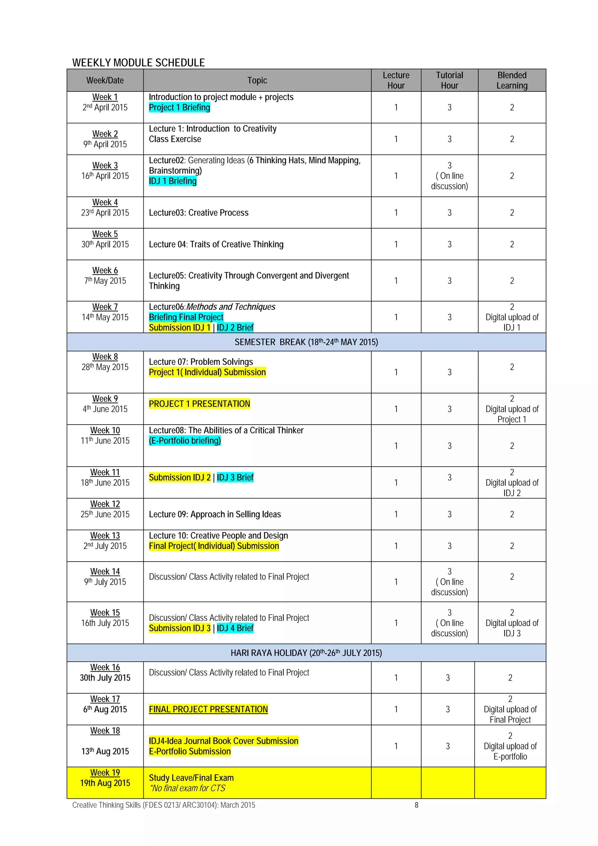Cts Module Outline 2015 | PDF