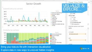 VISUALIZE &
EXPLORE…
Bring your data to life with interactive visualization
Explore data in new ways to uncover hidden insights
 