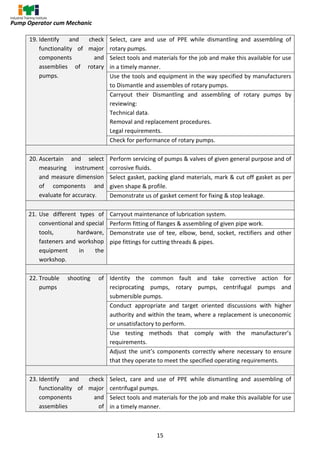 Pumping Operatorcheat Sheet Cts pump operator cum mechanic | PDF
