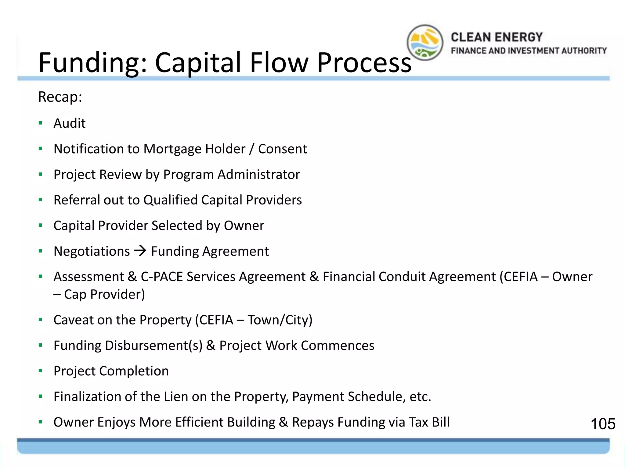 Customers Apply Into C-PACE


                                   Hartford
                              West Hartford
                                Bridgeport
                                   Norwalk
                                  Simsbury
                                  Stamford
                                  Stratford
                                 Southbury
 