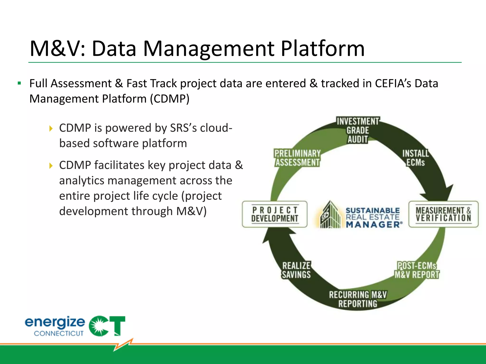 CEFIA’s Role in C-PACE
                • Publish Guidelines November 2012
     Design     • Onboard Municipalities
    Program     • Website launched (www.c-pace.com)




                • Technical Underwriting
   Administer   • Marketing & Outreach
    Program     • Work with Existing Mortgage Lenders




    Attract     • Qualify Capital Providers
                • Offer Credit Enhancement tools (as needed)
    Private     • Provide capital (as needed)
    Capital     • Develop warehouse / bonding authority (Q2 2013)
 