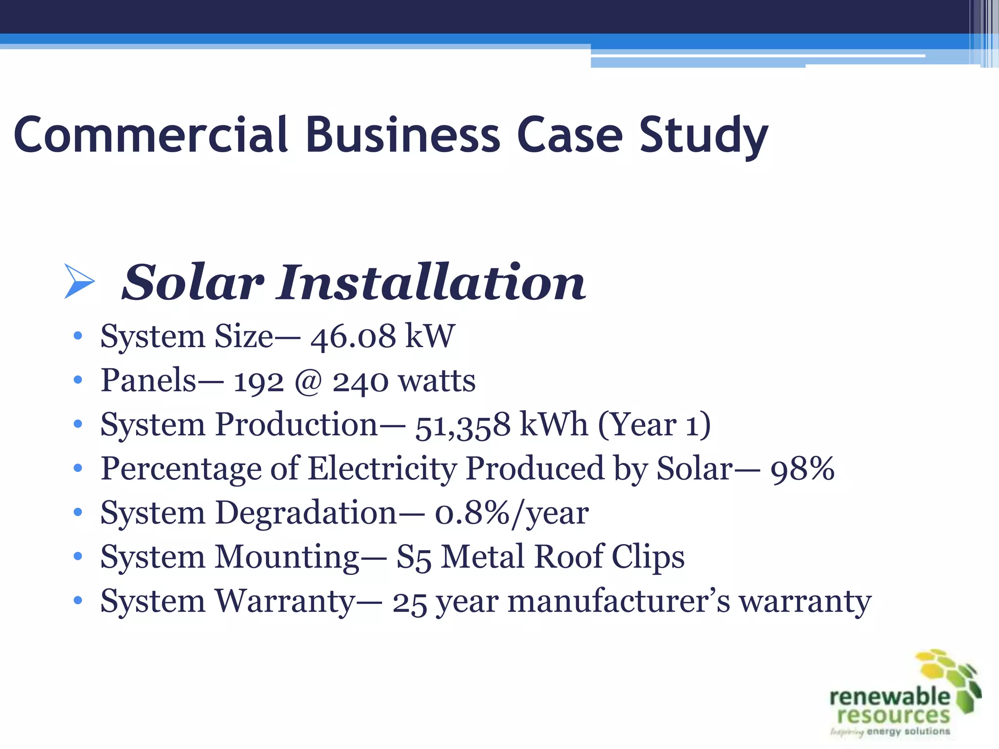 Commercial Business Case Study

  Solar Installation
  •   System Size— 46.08 kW
  •   Panels— 192 @ 240 watts
  •   System Production— 51,358 kWh (Year 1)
  •   Percentage of Electricity Produced by Solar— 98%
  •   System Degradation— 0.8%/year
  •   System Mounting— S5 Metal Roof Clips
  •   System Warranty— 25 year manufacturer’s warranty
 