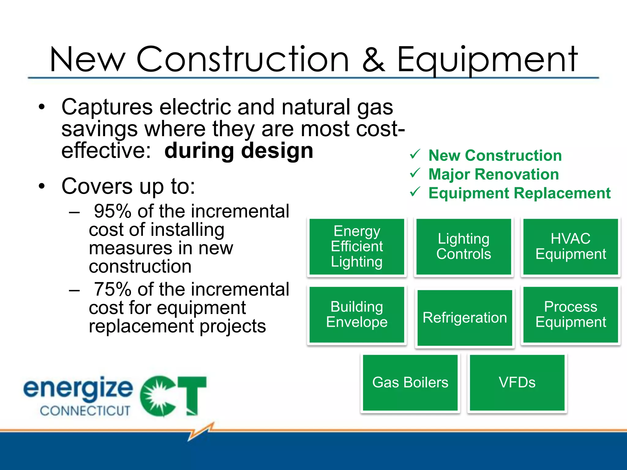 MACRS Depreciation

•   Wind, solar and geothermal are generally classified as five -year
    property
•   Biomass is typically classified as seven-year property
•   Ancillary components such as transmission lines are depreciated over a
    longer period, generally not include in tax credit basis.
•   MACRS Permanent part of the tax code


     Wind/          Year 1   Year 2   Year 3   Year 4   Year 5   Year 6
     Solar
     MACRS          20.00%   32.00%   19.20%   11.52%   11.52%   5.76%

     MACRS +        60.00%   16.00%   9.60%    5.76%    5.76%    2.88%
     50% bonus
     depreciation
 