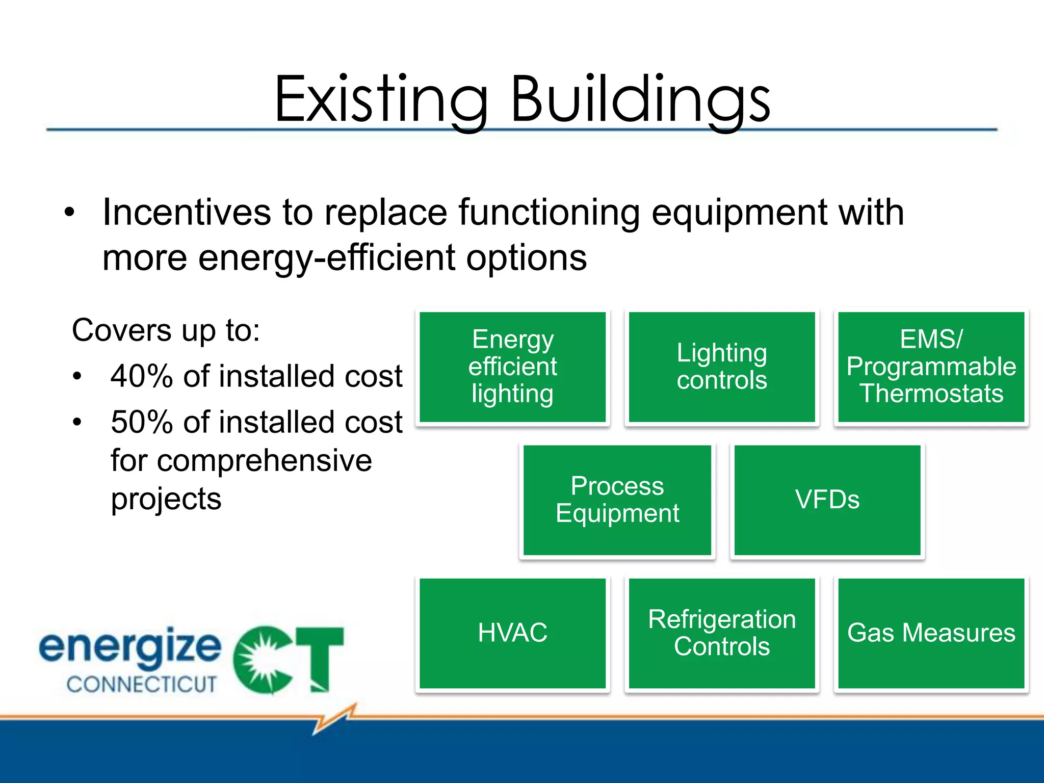 Why Finance Renewable Energy?

For investors –
  Tax incentives:
  – Solar - 30% Investment Tax Credit (ITC), and for certain other
    technologies, owners can elect Production Tax Credits (PTC) or a 30%
    immediate Investment Tax Credit depending on technology.
  – Five year tax depreciation (with some exceptions) on the equipment.
  Yields can be considerably higher with shorter holding periods than
  LIHTC and other tax credit investments.
For owner-operators –
  Cash flow from the sale of energy to tenants or utilities under long term
  agreements and renewable energy certificates (REC’s)
For energy user or “off-takers” –
  Lock in their energy costs for 10-20 years
• Bloomberg Energy estimates the US energy tax credit equity market is at
  $7B (source
  http://www.cohnreznick.com/sites/default/files/The%20Return%20%E2%8
  0%93%20and%20Returns%20%E2%80%93%20of%20Tax%20Equity%20for%20
  US%20Renewable%20Projects.pdf)
 