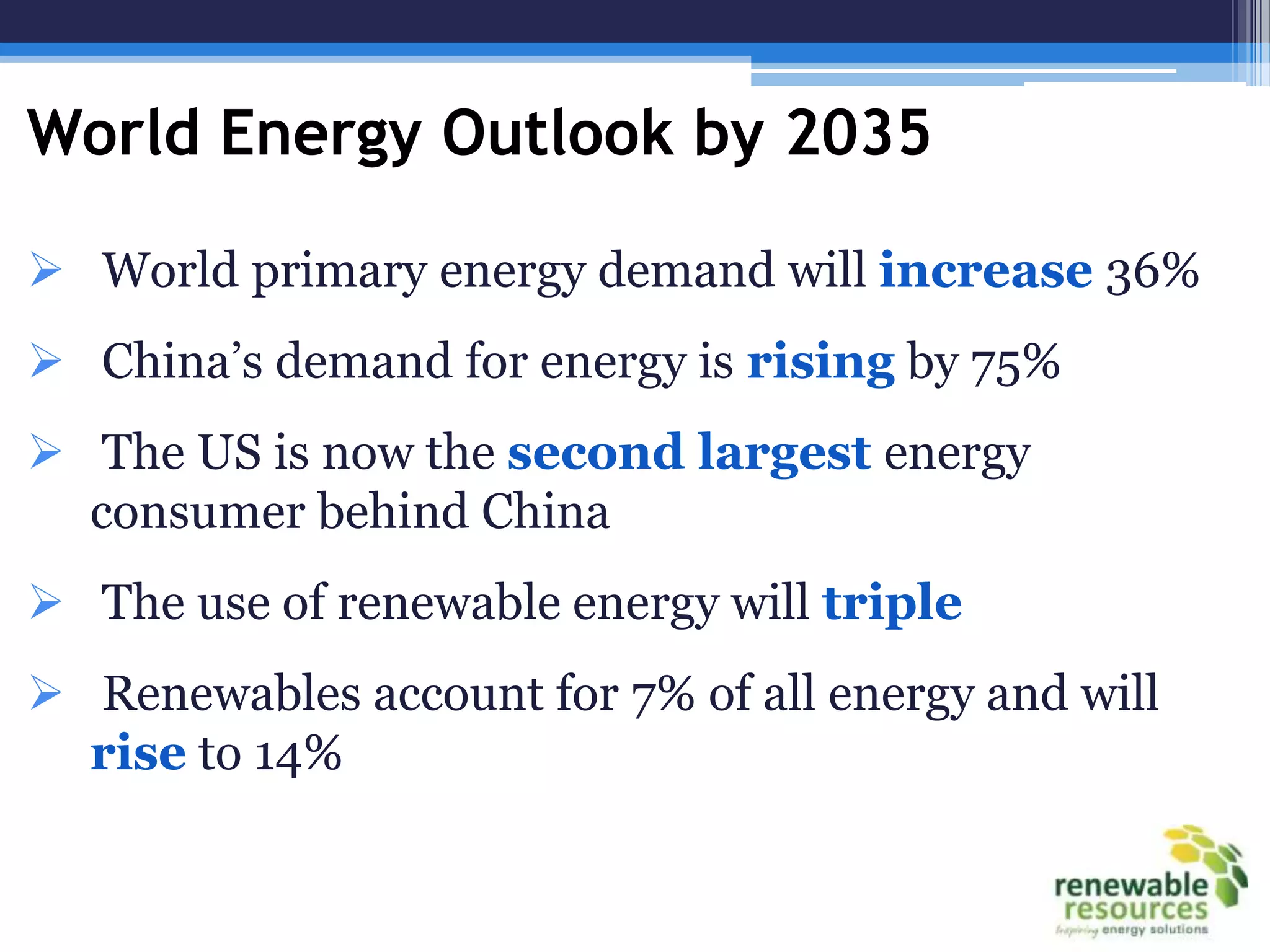 World Energy Outlook by 2035

 World primary energy demand will increase 36%
 China’s demand for energy is rising by 75%
 The US is now the second largest energy
  consumer behind China
 The use of renewable energy will triple
 Renewables account for 7% of all energy and will
  rise to 14%
 