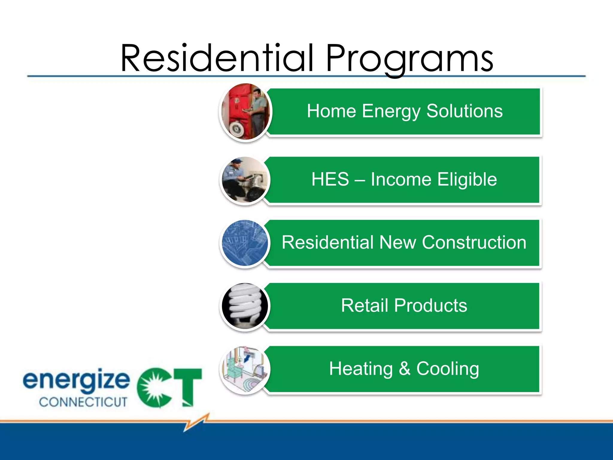 The LREC/ZREC
PROGRAM
An Opportunity to Develop Behind-The-Meter Renewable
Generation in Connecticut
Christie Bradway
Manager, Renewable Power Contracts
Northeast Utilities
 