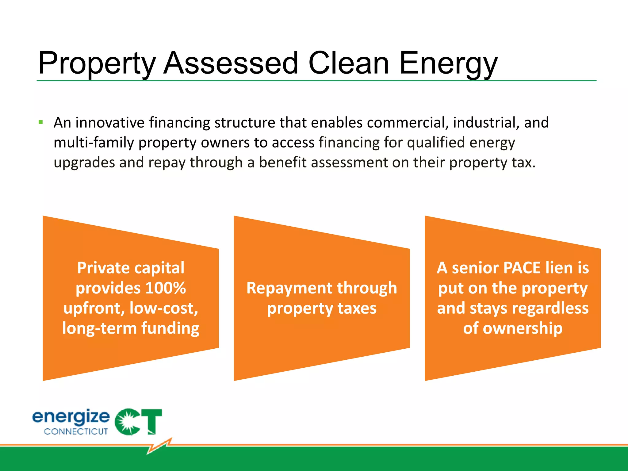 Rec Contract with a developer
             Electric Supply
 