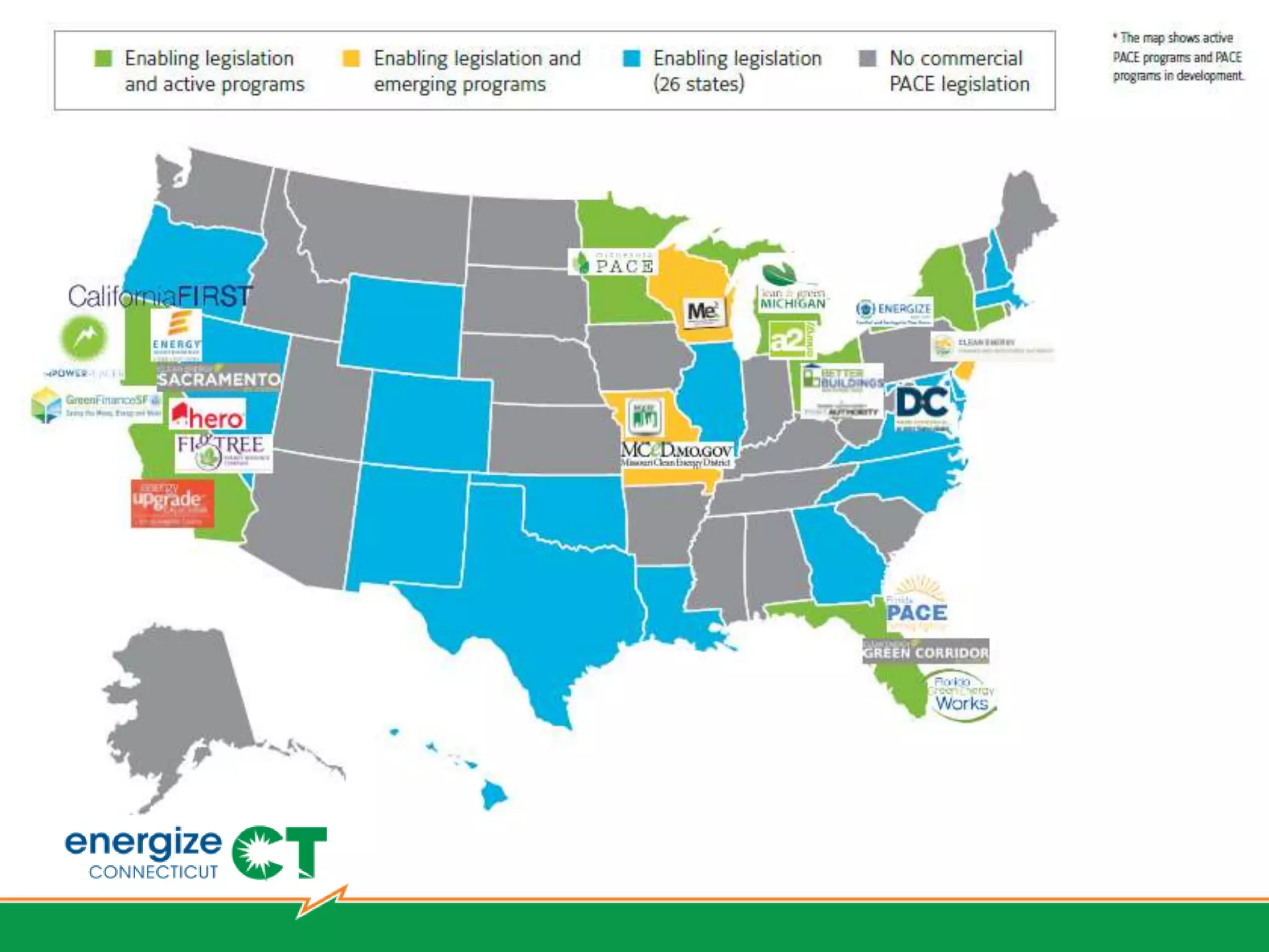 Final Results of 1st RFP
Category   Size          # Bids   #          Average     Committed     Uncommitted    % of Budget   15 Year
                                  Bids       Weighted    Budget ($M)   Budget ($M)    Uncommitted   Contract
                                  Selected   Price/REC                                              Value ($M)
LRECs      Up to 2 MW    43       12         $65.94      $3.0          $162K          5%            $45.6

Medium     100 – 250     113      47         $149.29     $2.0          $78K           4%            $29.8
ZRECs      kW
Large      250 – 1,000   140      21         $101.36     $2.1          $145K          7%            $30.8
ZRECs      kW
Total                    296      80         $89.13      $7.0          $386 k         5%            $106


    • Final Selected Projects weighted average price/REC = $89

    1. Average prices were about 1/3 of the cap
        • LREC Cap = $200 and Avg. Weighted Price/LREC = $65.94
        • ZREC Cap = $350 and Avg. Weighted Price/ZREC = $121.13

    2. RFP contracts will result in approximately 27 MW of installed renewable capacity in CT
        • LRECs = 5.6 MW – fuel cells
        • ZRECs = 21 MW - solar
 