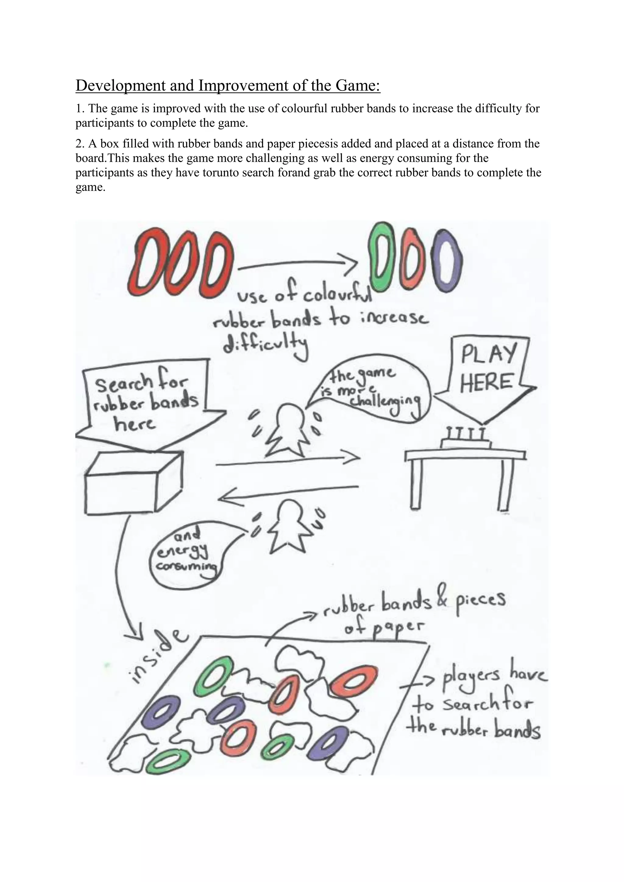 Development and Improvement of the Game:
1. The game is improved with the use of colourful rubber bands to increase the difficulty for
participants to complete the game.
2. A box filled with rubber bands and paper piecesis added and placed at a distance from the
board.This makes the game more challenging as well as energy consuming for the
participants as they have torunto search forand grab the correct rubber bands to complete the
game.
 