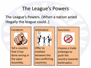 The League’s Powers
The League’s Powers. (When a nation acted
illegally the league could..)
Condemn
Tell a country
that it has
done wrong in
the open
Assembly.
Sanctions
Impose a trade
embargo to
push the
country towards
bankruptcy .
Arbitration
Offer to
mediate
between the
two conflicting
countries.
bazleebakhtiar/2013
 