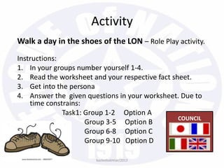Activity
Walk a day in the shoes of the LON – Role Play activity.
Instructions:
1. In your groups number yourself 1-4.
2. Read the worksheet and your respective fact sheet.
3. Get into the persona
4. Answer the given questions in your worksheet. Due to
time constrains:
Task1: Group 1-2 Option A
Group 3-5 Option B
Group 6-8 Option C
Group 9-10 Option D
bazleebakhtiar/2013
COUNCIL
 