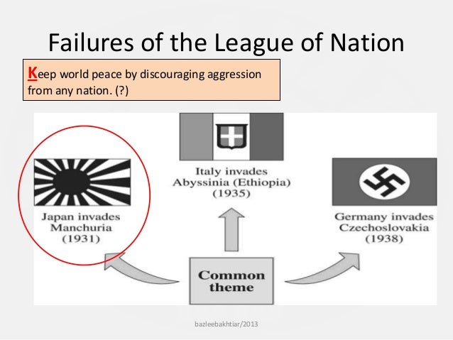How effective was the League of Nations in maintaining peace?