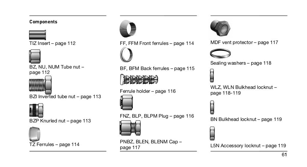 Connector and Tubing Technical Guide Instrument Products Division