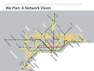 We Plan: A Network Vision
 