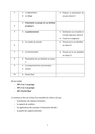 3           •   La segmentation                               •      Préparer la présentation du
               •   Le ciblage                                           cas pour séance 4


               •   Présentation en groupe du cas distribué
   4               en séance 1


   5           •   Le positionnement                             •      Distribution cas à travailler et
                                                                        à rendre tapé pour séance 8.
                                                                 •      Travail sur le diagnostic

               •   Les études de marché                          •      Travail sur le cas distribué
   6                                                                    en séance 8


   7           •   La communication                              •      Travail sur le cas distribué
                                                                        en séance 8
   8           •   Présentation du cas distribué en séance
                   5
   9           •   Le comportement du consommateur
               •   révision


   10          •   Partiel final


EVALUATION
   -    30% Cas 1 en groupe
   -    30% Cas 2 en groupe
   -    40% Partiel final


La notation se fera sur la base d’un ensemble de critères, tels que :
   -    la pertinence des réponses formulées ;
   -    la capacité de synthèse ;
   -    les applications des concepts et instruments abordés ;
   -    la qualité des supports présentés.




                                                 3
 