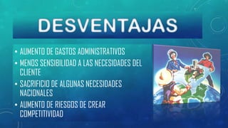 • AUMENTO DE GASTOS ADMINISTRATIVOS
• MENOS SENSIBILIDAD A LAS NECESIDADES DEL
CLIENTE
• SACRIFICIO DE ALGUNAS NECESIDADES
NACIONALES
• AUMENTO DE RIESGOS DE CREAR
COMPETITIVIDAD

 