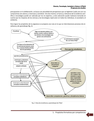 Ciencia, Tecnología, Sociedad y Valores (CTSyV)
Programa de estudios
1. Propósitos formativos por competencias
10
presupuestos en la deliberación, se busca una pluralidad de perspectivas que se legitimen (cada una con sus
compromisos de valores y creencias) y coordinen. De esta manera, la fuerza y relevancia de la evidencia cien-
tífica o tecnológica puede ser valorada por los no expertos, y esta valoración puede realizarse tomando en
cuenta que los impactos de las ciencias y las tecnologías repercuten en todos los individuos, la sociedad y el
ambiente.
Para lograr los propósitos de la asignatura se propone una ruta en la que se interrelacionan procesos de en-
señanza y de aprendizaje (fig. 2).
Fig. 2. Ruta de enseñanza y aprendizaje de CTSyV
Elige una decisión política, eco-
nómica, social o cultural relativa a
las ciencias o las tecnologías que
genere una controversia
La controversia correspon-
de a un Tema CTSyV
Con base en los elementos de
la controversia (actores socia-
les y razones) diseñaactivida-
des de aprendizaje
ejerciten procedimientos
El profesor
construyan e interrelacionen
conceptos subsidiarios
construyan y relacionen
conceptos (de tercer
nivel)
construyan e interrelacionen
conceptos fundamentales
desarrollen competencias genéricas y disciplinarias básicas
desarrollen un
pensamiento
categorial
aprendan a cono-
cer y valorar críti-
camente y a parti-
cipar responsable-
mente en asuntos
públicos de ciencias
y tecnologías
Para que los estudiantes
adopten actitudes
 