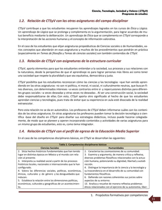 Ciencia, Tecnología, Sociedad y Valores (CTSyV)
Programa de estudios
1. Propósitos formativos por competencias
11
1.2. Relación de CTSyV con las otras asignaturas del campo disciplinar
CTSyV contribuye a que los estudiantes recuperen los aprendizajes logrados en los cursos de Ética y Lógica.
Un aprendizaje de Lógica que se prolonga y complementa es la argumentación, para lograr acuerdos de mu-
tuo beneficio mediante la deliberación. Un aprendizaje de Ética que se complementa en CTSyV corresponde a
la interpretación de las acciones humanas y el concepto de información valorativa.
En el caso de los estudiantes que elijan asignaturas propedéuticas de Ciencias sociales o de Humanidades, va-
rios conceptos que abordarán en esas asignaturas y muchos de los procedimientos que pondrán en práctica
(especialmente en Temas de filosofía y Temas de ciencias sociales) son también contenidos de CTSyV.
1.3. Relación de CTSyV con asignaturas de la estructura curricular
CTSyV, aporta elementos para que los estudiantes entiendan a la sociedad, sus procesos y sus relaciones con
la naturaleza, desde la perspectiva de que el aprendizaje es para lograr personas más libres así como tener
una sociedad que respete la pluralidad y que sea equitativa, democrática y justa.
CTSyV posibilita que los estudiantes reconozcan cómo las ciencias y las tecnologías –que han venido apren-
diendo en las otras asignaturas- no son ni política, ni moral, ni social, ni culturalmente neutras, que buscan fi-
nes diversos, con determinados intereses –a veces contrarios entre sí- y repercusiones distintas para diferen-
tes grupos sociales –a veces deseadas y otras veces no deseadas-. Al ser una construcción social, la sociedad
debe responsabilizarse de ellas. Con esto, CTSyV aporta otro significado al hecho de que los estudiantes
aprendan ciencias y tecnologías, pues trata de evitar que su experiencia en aula esté disociada de la realidad
extraescolar.
Pero esta relación no se da en automático. Los profesores de CTSyV deben informarse cuáles son los conteni-
dos de las otras asignaturas. En otras asignaturas los profesores pueden tomar la decisión tecnológica o cien-
tífica -base del diseño en CTSyV- para diseñar sus estrategias didácticas, incluso puede hacerse colegiada-
mente, de modo que se planeen y operen incorporando contenidos y actividades de varias asignaturas para
un mismo grupo de estudiantes, esto es, como tema integrador.
1.4. Relación de CTSyV con el perfil de egreso de la Educación Media Superior
En el caso de las competencias disciplinares básicas, en CTSyV se desarrollan las siguientes:
Tabla 1. Competencias disciplinares básicas
Ciencias Sociales Humanidades
2. Sitúa hechos históricos fundamentales que han tenido
lugar en distintas épocas en México y el mundo con rela-
ción al presente.
3. Interpreta su realidad social a partir de los procesos
históricos locales, nacionales e internacionales que la han
configurado.
4. Valora las diferencias sociales, políticas, económicas,
étnicas, culturales y de género y las desigualdades que
inducen.
5. Establece la relación entre las dimensiones políticas,
económicas, culturales y geográficas de un acontecimien-
to.
2. Caracteriza las cosmovisiones de su comunidad.
3. Examina y argumenta, de manera crítica y reflexiva,
diversos problemas filosóficos relacionados con la actua-
ción humana, potenciando su dignidad, libertad y autodi-
rección.
4. Distingue la importancia de la ciencia y la tecnología y
su trascendencia en el desarrollo de su comunidad con
fundamentos filosóficos.
6. Defiende con razones coherentes sus juicios sobre
aspectos de su entorno.
13. Analiza y resuelve de manera reflexiva problemas
éticos relacionados con el ejercicio de su autonomía, liber-
 