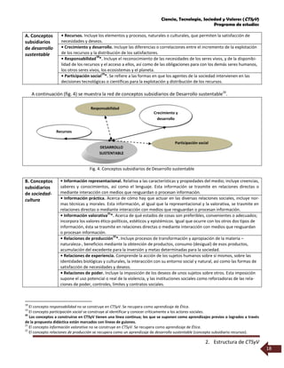 Ciencia, Tecnología, Sociedad y Valores (CTSyV)
Programa de estudios
2. Estructura de CTSyV
18
DESARROLLO
SUSTENTABLE
Recursos
Responsabilidad
Crecimiento y
desarrollo
Participación social
A. Conceptos
subsidiarios
de desarrollo
sustentable
• Recursos. Incluye los elementos y procesos, naturales o culturales, que permiten la satisfacción de
necesidades y deseos.
• Crecimiento y desarrollo. Incluye las diferencias o correlaciones entre el incremento de la explotación
de los recursos y la distribución de los satisfactores.
• Responsabilidad
18
*. Incluye el reconocimiento de las necesidades de los seres vivos, y de la disponibi-
lidad de los recursos y el acceso a ellos, así como de las obligaciones para con los demás seres humanos,
los otros seres vivos, los ecosistemas y el planeta.
• Participación social
19
*. Se refiere a las formas en que los agentes de la sociedad intervienen en las
decisiones tecnológicas o científicas para la explotación y distribución de los recursos.
A continuación (fig. 4) se muestra la red de conceptos subsidiarios de Desarrollo sustentable20
.
Fig. 4. Conceptos subsidiarios de Desarrollo sustentable
B. Conceptos
subsidiarios
de sociedad-
cultura
• Información representacional. Relativa a las características y propiedades del medio; incluye creencias,
saberes y conocimientos, así como el lenguaje. Esta información se trasmite en relaciones directas o
mediante interacción con medios que resguardan o procesan información.
• Información práctica. Acerca de cómo hay que actuar en las diversas relaciones sociales, incluye nor-
mas técnicas y morales. Esta información, al igual que la representacional y la valorativa, se trasmite en
relaciones directas o mediante interacción con medios que resguardan o procesan información.
• Información valorativa
21
*. Acerca de qué estados de cosas son preferibles, convenientes o adecuados;
incorpora los valores ético-políticos, estéticos y epistémicos. Igual que ocurre con los otros dos tipos de
información, ésta se trasmite en relaciones directas o mediante interacción con medios que resguardan
o procesan información.
• Relaciones de producción
22
*. Incluye procesos de transformación y apropiación de la materia –
naturaleza-, beneficios mediante la obtención de productos, consumo (desigual) de esos productos,
acumulación del excedente para la inversión y metas determinadas para la sociedad.
• Relaciones de experiencia. Comprende la acción de los sujetos humanos sobre sí mismos, sobre las
identidades biológicas y culturales, la interacción con su entorno social y natural, así como las formas de
satisfacción de necesidades y deseos.
• Relaciones de poder. Incluye la imposición de los deseos de unos sujetos sobre otros. Esta imposición
supone el uso potencial o real de la violencia, y las instituciones sociales como reforzadoras de las rela-
ciones de poder, controles, límites y contratos sociales.
18
El concepto responsabilidad no se construye en CTSyV. Se recupera como aprendizaje de Ética.
19
El concepto participación social se construye al identificar y conocer críticamente a los actores sociales.
20
Los conceptos a construirse en CTSyV tienen una línea continua; los que se suponen como aprendizajes previos o logrados a través
de la propuesta didáctica están marcados con líneas de guiones.
21
El concepto información valorativa no se construye en CTSyV. Se recupera como aprendizaje de Ética.
22
El concepto relaciones de producción se recupera como un aprendizaje de desarrollo sustentable (concepto subsidiario recursos).
 