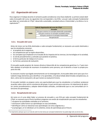 Ciencia, Tecnología, Sociedad y Valores (CTSyV)
Programa de estudios
3. Operación del programa
29
3.2. Organización del curso
Para organizar el trabajo durante el semestre puede considerarse cinco fases (tabla 8). La primera estará dedi-
cada al encuadre del curso, las siguientes tres corresponden a las ECAs –una por cada concepto fundamental
que debe ser construido en CTSyV –desarrollo sustentable, sociedad-cultura e historicidad- y la última a la re-
capitulación31
.
Tabla 8. Organización del curso de CTSyV
FASES
Encuadre
ECA para construir el concepto desarrollo sustentable
ECA para construir el concepto sociedad-cultura
ECA para construir el concepto historicidad
Recapitulación
3.2.1. Encuadre del curso
Antes de iniciar con las ECAs destinadas a cada concepto fundamental, es necesaria una sesión destinada a
que los estudiantes conozcan:
 el propósito de la asignatura,
 las competencias que se espera desarrollen,
 los conceptos que emplearán en el estudio de los impactos de las ciencias y las tecnologías en la sociedad,
 la red de procedimientos y actitudes que pondrán en práctica,
 la forma particular de trabajo en el curso y
 las formas y procesos de evaluación.
El encuadre puede propiciar de manera directa el desarrollo de las competencias genéricas 1 y 7 pero tam-
bién obedece al principio de reconocer al estudiante como persona, con el derecho a trazar su propio pro-
yecto de vida.
Es necesario recalcar que ligado estrechamente con la metacognición, el encuadre debe servir para que el es-
tudiante tenga elementos para identificar si ha aprendido, si ha desarrollado determinadas competencias, es
decir, cómo será la evaluación y de qué manera se evaluará él mismo.
El encuadre también se propone como una oportunidad para que los estudiantes y el profesor produzcan
acuerdos sobre cómo será la convivencia del grupo, lo que servirá para acercarse a la importancia de ejerci-
tar ciertos procedimientos y adoptar determinadas actitudes, considerando que es una comunidad con in-
tenciones de aprendizaje.
3.2.2. Recapitulación del curso
Así como en el curso debe haber un proceso de encuadre y una ECA por cada concepto fundamental de
CTSyV, es necesario que al final el profesor programe una sesión de recapitulación para que los estudiantes:
* recuperen las actividades realizadas en el semestre,
* reconozcan cuáles fueron sus aprendizajes en esas actividades,
* identifiquen cómo se relacionan esos aprendizajes con otras asignaturas y
* se propongan, en lo individual y en lo colectivo, tareas de aprendizaje para el futuro.
31
Es importante subrayar que no se trata de cubrir los dos temas por concepto fundamental. Se puede elegir sólo uno de los dos.
 