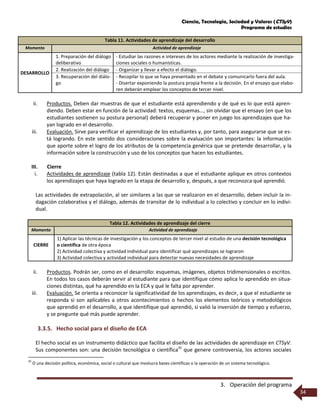 Ciencia, Tecnología, Sociedad y Valores (CTSyV)
Programa de estudios
3. Operación del programa
34
Tabla 11. Actividades de aprendizaje del desarrollo
Momento Actividad de aprendizaje
DESARROLLO
1. Preparación del diálogo
deliberativo
- Estudiar las razones e intereses de los actores mediante la realización de investiga-
ciones sociales o humanísticas.
2. Realización del diálogo - Organizar y llevar a efecto el diálogo.
3. Recuperación del diálo-
go
- Recopilar lo que se haya presentado en el debate y comunicarlo fuera del aula.
- Disertar exponiendo la postura propia frente a la decisión. En el ensayo que elabo-
ren deberán emplear los conceptos de tercer nivel.
ii. Productos. Deben dar muestras de que el estudiante está aprendiendo y de qué es lo que está apren-
diendo. Deben estar en función de la actividad: textos, esquemas…, sin olvidar que el ensayo (en que los
estudiantes sostienen su postura personal) deberá recuperar y poner en juego los aprendizajes que ha-
yan logrado en el desarrollo.
iii. Evaluación. Sirve para verificar el aprendizaje de los estudiantes y, por tanto, para asegurarse que se es-
tá logrando. En este sentido dos consideraciones sobre la evaluación son importantes: la información
que aporte sobre el logro de los atributos de la competencia genérica que se pretende desarrollar, y la
información sobre la construcción y uso de los conceptos que hacen los estudiantes.
III. Cierre
i. Actividades de aprendizaje (tabla 12). Están destinadas a que el estudiante aplique en otros contextos
los aprendizajes que haya logrado en la etapa de desarrollo y, después, a que reconozca qué aprendió.
Las actividades de extrapolación, al ser similares a las que se realizaron en el desarrollo, deben incluir la in-
dagación colaborativa y el diálogo, además de transitar de lo individual a lo colectivo y concluir en lo indivi-
dual.
Tabla 12. Actividades de aprendizaje del cierre
Momento Actividad de aprendizaje
CIERRE
1) Aplicar las técnicas de investigación y los conceptos de tercer nivel al estudio de una decisión tecnológica
o científica de otra época
2) Actividad colectiva y actividad individual para identificar qué aprendizajes se lograron
3) Actividad colectiva y actividad individual para detectar nuevas necesidades de aprendizaje
ii. Productos. Podrán ser, como en el desarrollo: esquemas, imágenes, objetos tridimensionales o escritos.
En todos los casos deberán servir al estudiante para que identifique cómo aplica lo aprendido en situa-
ciones distintas, qué ha aprendido en la ECA y qué le falta por aprender.
iii. Evaluación. Se orienta a reconocer la significatividad de los aprendizajes, es decir, a que el estudiante se
responda si son aplicables a otros acontecimientos o hechos los elementos teóricos y metodológicos
que aprendió en el desarrollo, a que identifique qué aprendió, si valió la inversión de tiempo y esfuerzo,
y se pregunte qué más puede aprender.
3.3.5. Hecho social para el diseño de ECA
El hecho social es un instrumento didáctico que facilita el diseño de las actividades de aprendizaje en CTSyV.
Sus componentes son: una decisión tecnológica o científica35
que genere controversia, los actores sociales
35
O una decisión política, económica, social o cultural que involucra bases científicas o la operación de un sistema tecnológico.
 