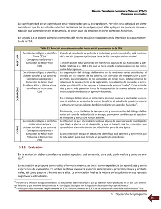 Ciencia, Tecnología, Sociedad y Valores (CTSyV)
Programa de estudios
3. Operación del programa
36
La significatividad de un aprendizaje está relacionada con su extrapolación. Por ello, una actividad de cierre
consiste en que los estudiantes aborden decisiones de otras épocas y en ellas apliquen los procesos de inves-
tigación que aprendieron en el desarrollo, es decir, que los empleen en otros contextos históricos.
En la tabla 13 se expone cómo los elementos del hecho social se relacionan con la intención de cada momen-
to de la ECA.
Tabla 13. Relación entre elementos del hecho social y momentos de la ECA
APERTURA
Decisión tecnológica o científica
Tema CTSyV
Conceptos subsidiarios y
Conceptos de tercer nivel
CDB
Cuando el estudiante se enfrenta a la decisión y emite su opinión, está mostran-
do la noción (preconcepción) que tiene de los conceptos de tercer nivel.
También puede estar poniendo de manifiesto algunas de sus habilidades y acti-
tudes relativas a la CDB o CG que se haya elegido o relacionadas con los conte-
nidos del programa.
DESARROLLO
Decisión tecnológica o científica
Actores sociales y sus posturas
Conceptos subsidiarios y
Conceptos de tercer nivel
Problema ético o dilema al que
se enfrentan los actores.
CDB
La preparación del diálogo deliberativo se da mediante varias actividades: el
estudio de las razones de los actores, con ejercicios de interpretación y com-
prensión, caracterización de los conceptos de tercer nivel, establecimiento de
relaciones de causa-efecto en la explicación, la realización de encuestas o entre-
vistas para identificar las razones e intereses de actores “reales”. Estas activida-
des y otras más permiten tanto la incorporación de nuevos saberes como su
estructuración mediante un aprender haciendo.
En el diálogo deliberativo, al enfrentar la decisión, sopesar y contrastar las razo-
nes, al establecer acuerdos de mutuo beneficio, el estudiante puede incorporar
y estructurar nuevos saberes también mediante un aprender haciendo
37
.
Finalmente, las actividades de recuperación y comunicación del diálogo delibe-
rativo así como la redacción de un ensayo, promueven también que el estudian-
te incorpore y estructure nuevos saberes.
CIERRE
Decisión tecnológica o científica
similar de otra época
Actores sociales y sus posturas
Conceptos subsidiarios y
Conceptos de tercer nivel
Problema o dilema ético
CDB
La intención es que el estudiante aplique alguno de los procesos de investigación
que llevó a efecto en el desarrollo, y que al hacerlo use los conceptos que
aprendió en el estudio de una decisión similar pero de otra época.
La otra intención es que el estudiante identifique qué aprendió y determine qué
le falta saber, para que formule un proyecto de aprendizaje.
3.3.6. Evaluación
En la evaluación deben considerarse cuatro aspectos: qué se evalúa, para qué, quién evalúa y cómo se eva-
lúa38
.
La evaluación se propone constructiva y formativamente, es decir, como experiencia de aprendizaje y como
experiencia de evaluación. En ambos sentidos involucra aspectos conceptuales, procedimentales y actitudi-
nales, así como pasos o tránsitos entre ellos. La orientación final es la mejora del estudiante en sus recursos
cognitivos y actitudinales.
37
Para llevar a efecto el diálogo deliberativo, los estudiantes deben recordar lo que ya debieron haber practicado en las dos ECAs anterio-
res del curso y que proviene del aprendizaje A14 de Lógica: las reglas del diálogo como lo propone la pragmadialéctica.
38
En dos apartados anteriores –explícitamente en 3.3.4. e indirectamente en 3.3.3- se ha abordado el cómo de la evaluación en CTSyV.
 