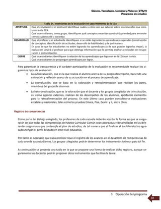 Ciencia, Tecnología, Sociedad y Valores (CTSyV)
Programa de estudios
3. Operación del programa
38
Tabla 14. Intenciones de la evaluación en cada momento de la ECA
APERTURA Que el estudiante (y el profesor) identifique cuáles y cómo son sus saberes sobre los conceptos que cons-
truirá en la ECA.
Que los estudiantes, como grupo, identifiquen qué conceptos necesitan construir (aprender) para entender
ciertos aspectos de la sociedad.
DESARROLLO Que el profesor y el estudiante Identifiquen si se están logrando los aprendizajes esperados (construcción
de conceptos, identificación de actitudes, desarrollo de habilidades) y de qué manera.
En caso de que los estudiantes no estén logrando los aprendizajes (o de que puedan lograrlos mejor), la
evaluación servirá al profesor para que obtenga información que le permita diseñar actividades de recupe-
ración o profundización.
CIERRE Que los estudiantes identifiquen la relación de los aprendizajes que lograron en la ECA con la vida.
Que los estudiantes se propongan aprendizajes por lograr.
Para garantizar la transparencia y el carácter participativo de la evaluación es recomendable realizar los si-
guientes tipos de evaluación:
 La autoevaluación, que es la que realiza el alumno acerca de su propio desempeño, haciendo una
valoración y reflexión acerca de su actuación en el proceso de aprendizaje.
 La coevaluación, que se basa en la valoración y retroalimentación que realizan los pares,
miembros del grupo de alumnos.
 La heteroevaluación, que es la valoración que el docente y los grupos colegiados de la institución,
así como agentes externos, realizan de los desempeños de los alumnos, aportando elementos
para la retroalimentación del proceso. En este último caso pueden considerarse evaluaciones
estatales y nacionales, tales como las pruebas Enlace, Pisa, Exani I y II, entre otras.
Registro de competencias
Como parte del trabajo colegiado, los profesores de cada escuela deberán acordar la forma en que se asegu-
rarán de que todas las competencias del Marco Curricular Común sean abordadas y desarrolladas en las dife-
rentes asignaturas que contempla el plan de estudios, de tal manera que al finalizar el bachillerato los egre-
sados tengan el perfil deseado en este nivel educativo.
Por tanto es necesario que cada profesor lleve el registro de los avances en el desarrollo de competencias de
cada uno de sus estudiantes. Los grupos colegiados podrán determinar los instrumentos idóneos para tal fin.
A continuación se presenta una tabla en la que se propone una forma de realizar dicho registro, aunque se-
guramente los docentes podrán proponer otros instrumentos que faciliten la tarea:
 