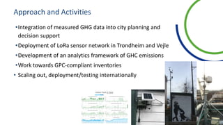 Approach and Activities
•Integration of measured GHG data into city planning and
decision support
•Deployment of LoRa sens...