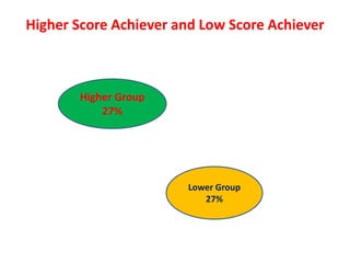Higher Score Achiever and Low Score Achiever
Higher Group
27%
Lower Group
27%
 