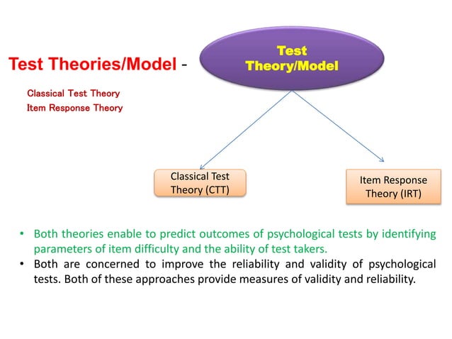 Classical Test Theory Example _ Test Theory and Classical Test Theory ...