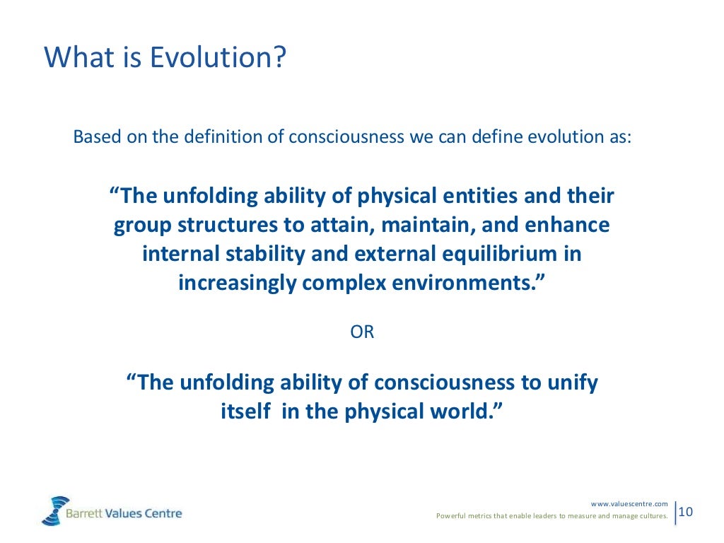 What is Evolution? Based on