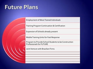 Employment of More Trained Individuals

Training Program Continuation & Certification

Expansion of Schools already present

Mobile Training Units for Fast Response

Program to Provide School Students to be Construction
Professionals for FUTURE

Joint Venture with Brazilian Firms
 