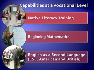 Native Literacy Training



Beginning Mathematics



English as a Second Language
(ESL, American and British)
 